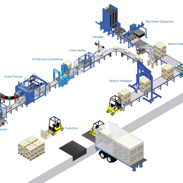 Hệ thống đóng gói tự động