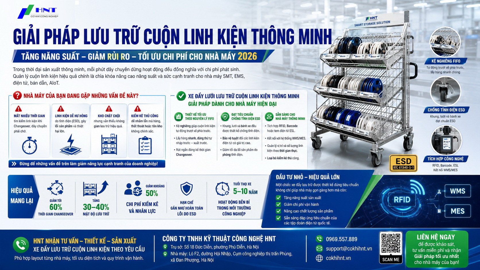 Giải pháp lưu trữ cuộn linh kiện thông minh: Tăng năng suất, giảm rủi ro, tối ưu chi phí cho nhà máy 2026